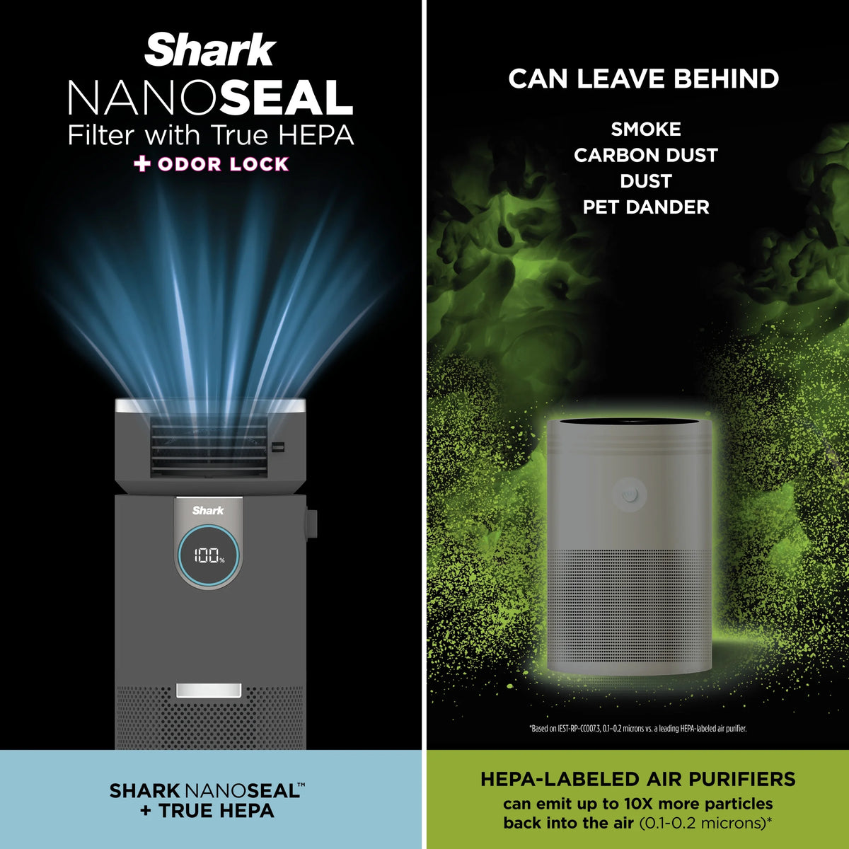 Open Box Shark - 3-in-1 Air Purifier, Heater & Fan with NanoSeal HEPA, Cleansense IQ, Odor Lock, for 500 Sq. Ft - Grey HC452