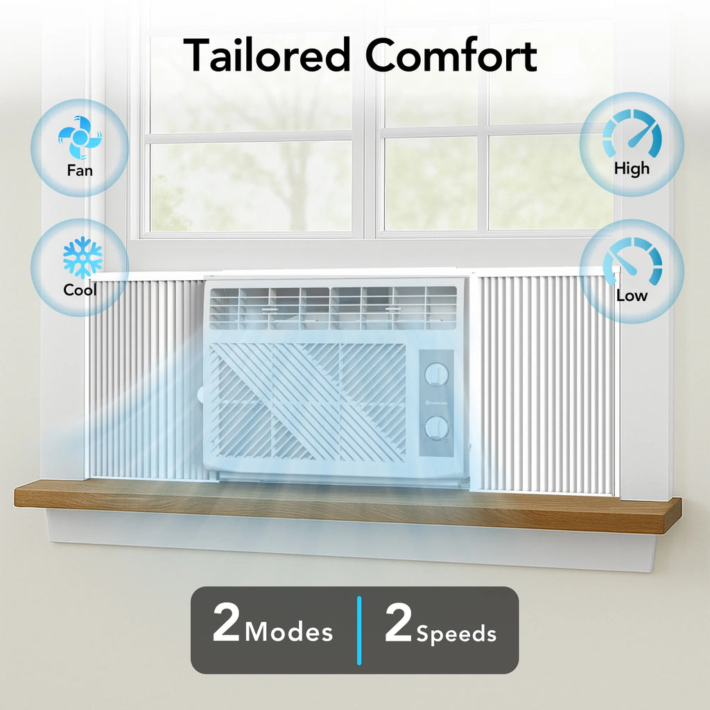 Comfort Zone 5,000 BTU Window Mounted Room Air Conditioner