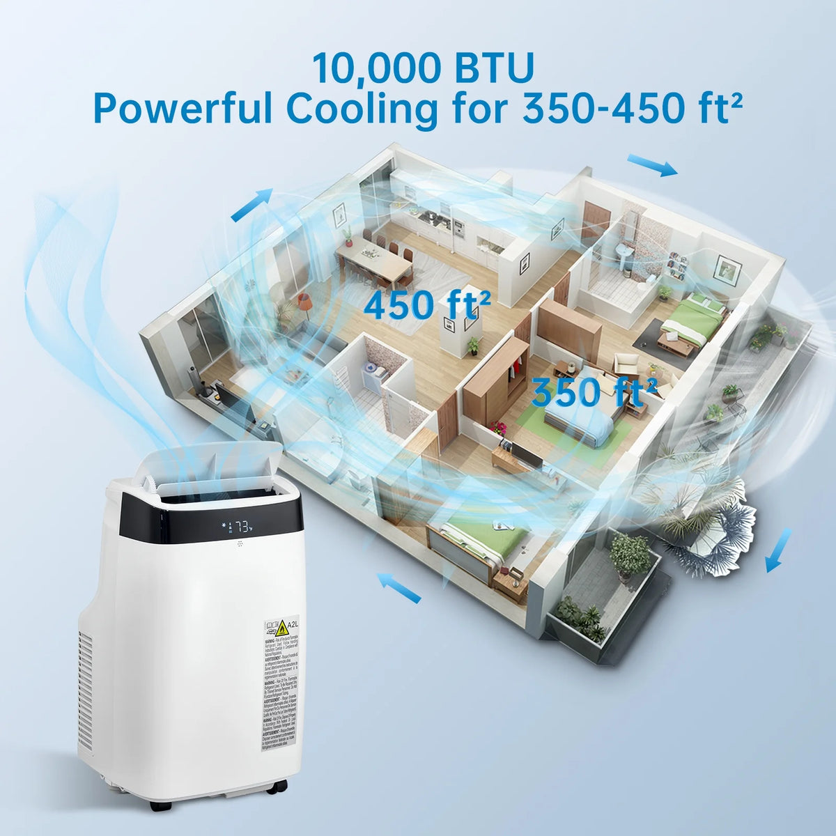 EastVita 10000 BTU Air Conditioner Portable for Room, 3-in-1 AC Unit, Dehumidifier and Fan, Air Conditioners with Remote Control & Window Kit, Sleep Mode, LED Display, Cooling Room up to 450 Sq.ft