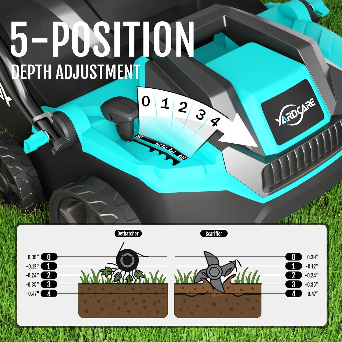 2-in-1 Scarifier and Dethatcher �C Deep Soil Revitalization with High-Torque Motor, Adjustable Depth Control, Dual Safety Switch & Removable 10.5-Gallon Thatch Bag