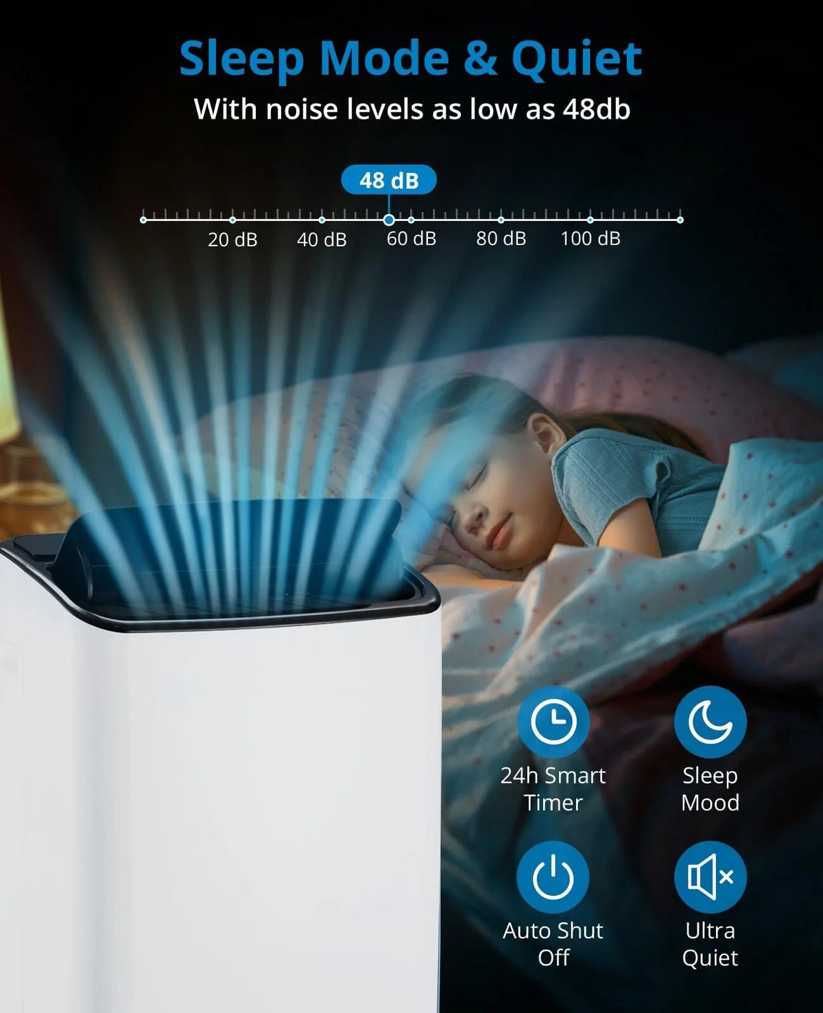 14000 BTU Portable Air Conditioner with Heat, 3-in-1 AC Unit for Rooms up to 750 Sq.Ft, Quiet Operation, Dehumidifier & Fan, Window Kit Included