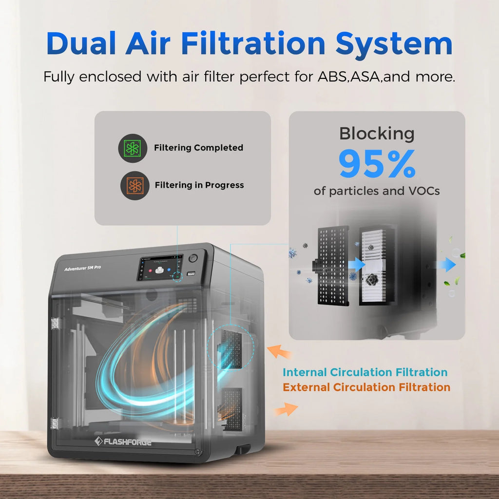 Flashforge 3D Printer Adventurer 5M, 3D Printers for Beginners Home DIY, High Speed Print Size 8.7 x 8.7 x 8.7in, Black