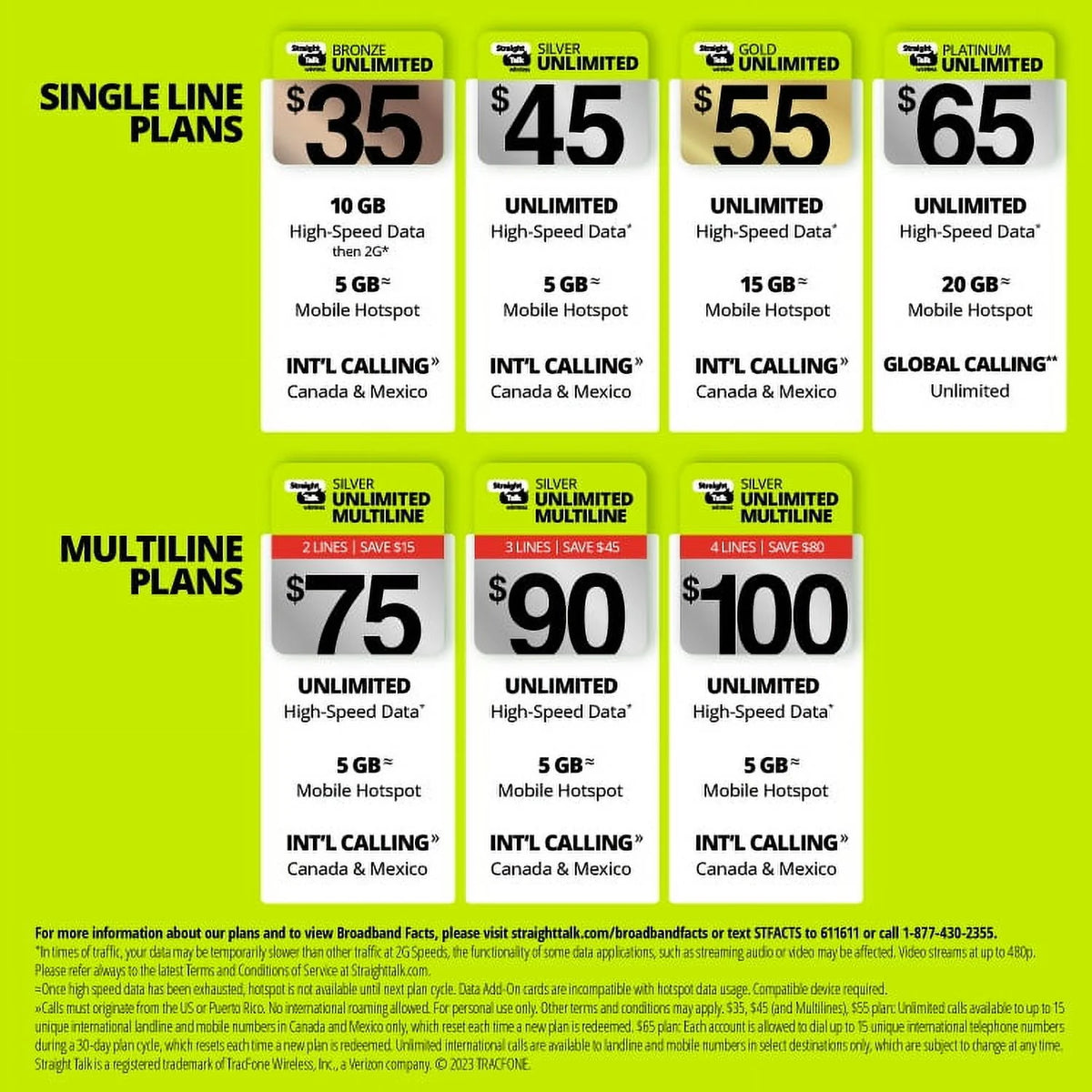 Straight Talk $35 Bronze Unlimited Talk & Text 30-Day Prepaid Plan (10GB of data at high speeds then 2G*) with 5GB Data Hotspot Enabled + Int'l Calling Direct Top Up