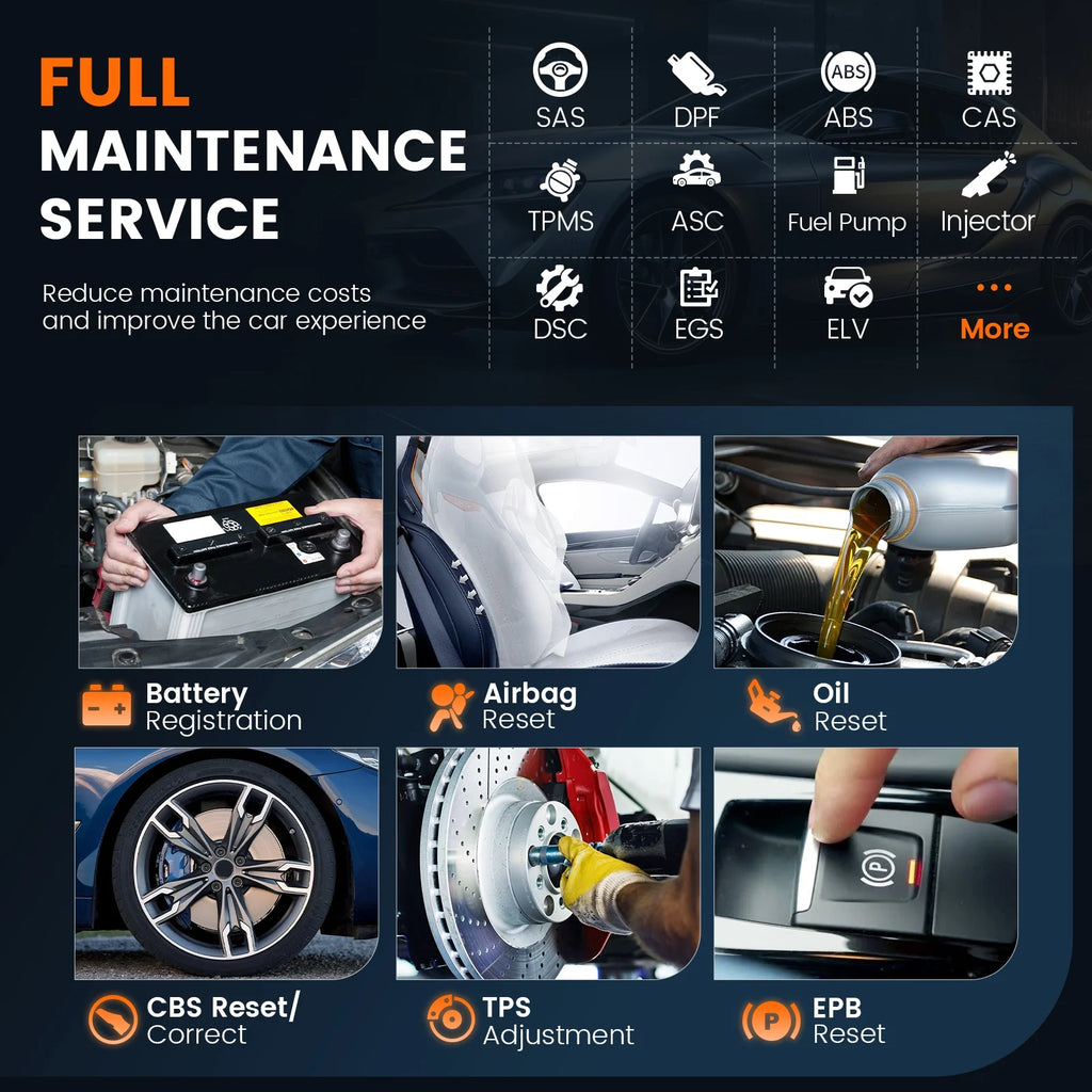 ANCEL BM700 OBD2 Scanner Code Reader ABS SRS EPB TPMS Diagnostic Scanner Fit for BMW/Fit for Mini