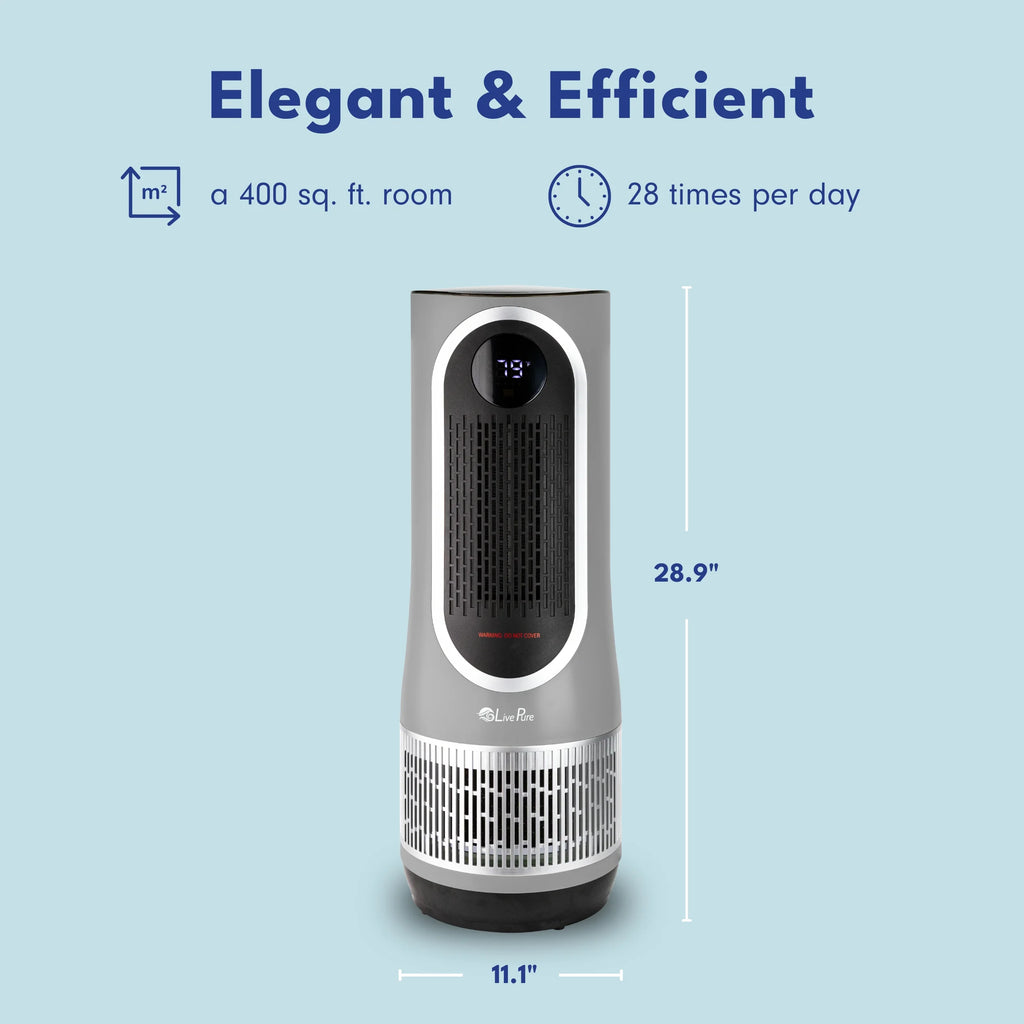 LivePure 3 in 1 Clean Heat Air Purifier/Fan & Heater. Denim Blue