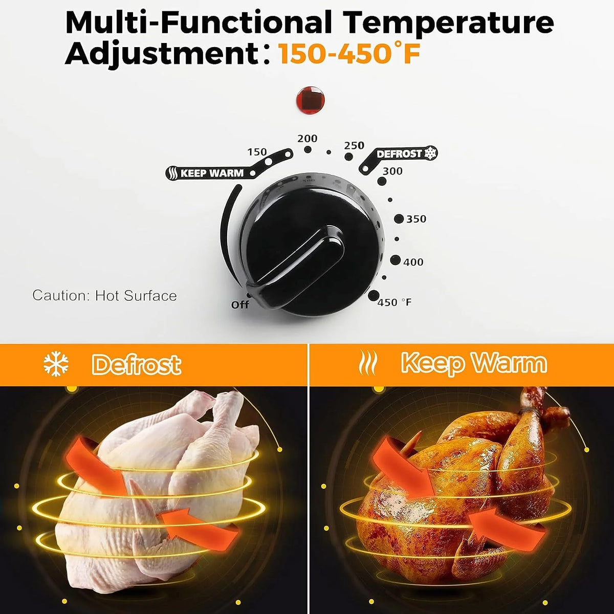 18 Quart Electric Roaster Oven, Turkey Roaster Electric, Roaster Oven Buffet, Selfbasting Lid, Removable Pan, Full-Range Temperature Control Cool-Touch Handles, White Body, Black Lid