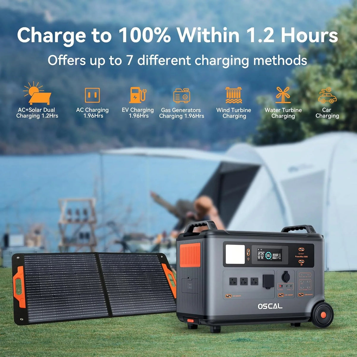 OSCAL PowerMax 6000 Portable Power Station, 3600Wh LiFePO4 Battery with 6000W Output, BP3600 Expansion Battery & 200W Solar Panels, Solar Generator for Camping, Home, Outdoor, Emergency Use