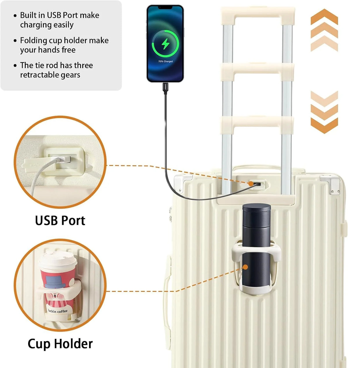 20 Inch Carry On Luggage With Cup Holder & USB Port, Airline Approved TSA-locked Luggage, Lightweight PC Material Travel Suitcase With 360�� Spinner Wheel