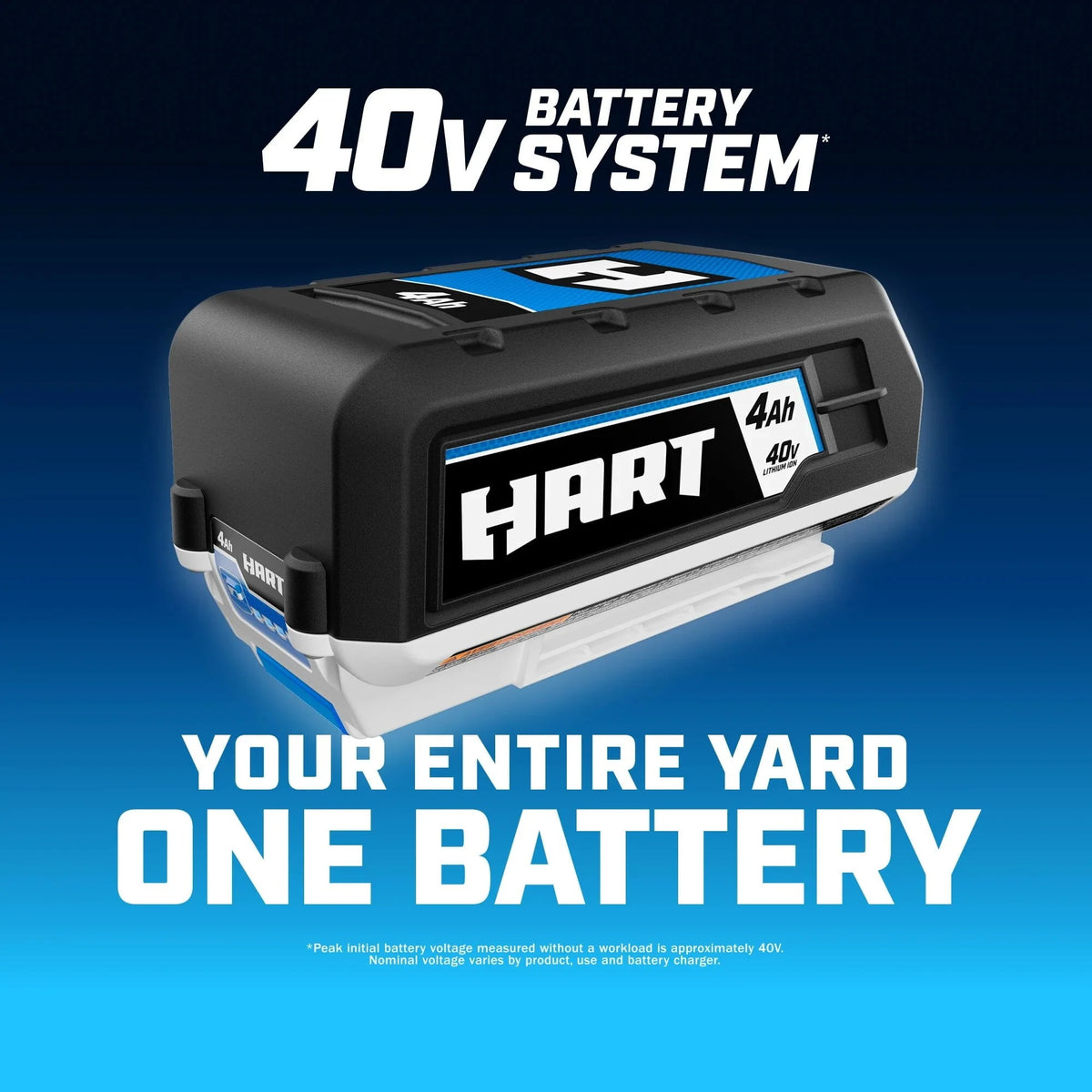 HART 40-Volt 20-inch Self-Propelled Battery-Powered Brushless Mower Kit, (1) 6.0Ah Lithium-Ion Battery
