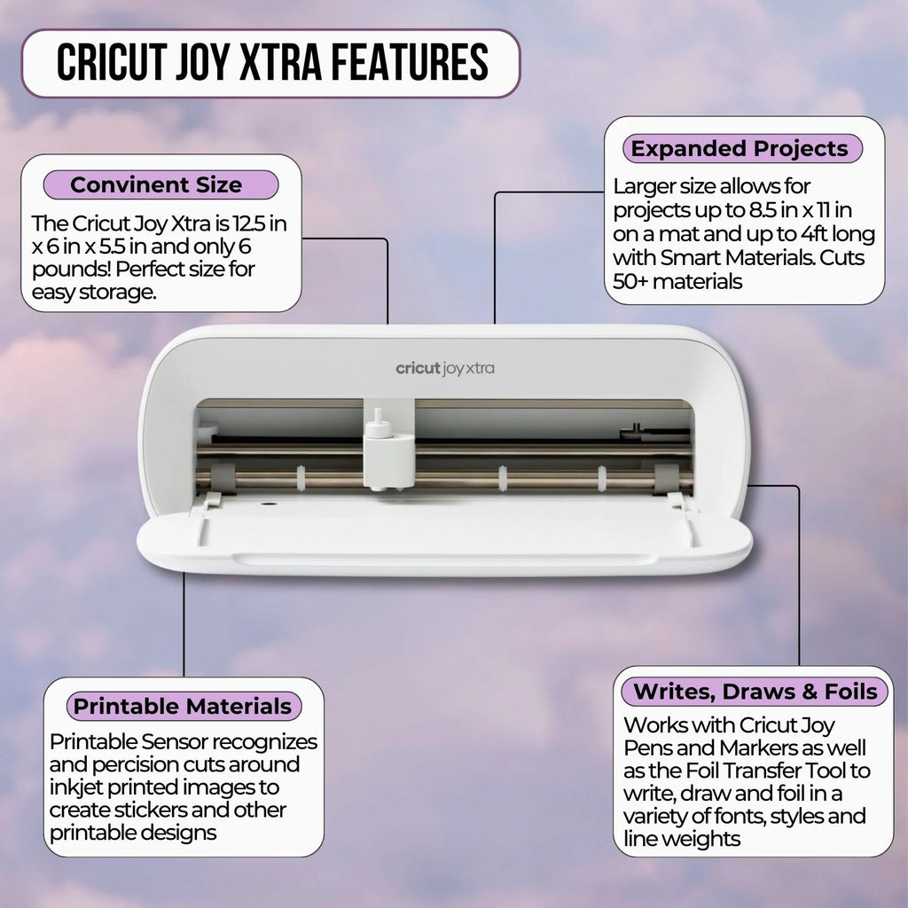 Cricut Joy Xtra Die-Cutting Machine Sticker Edition Bundle, White- New Walmart Exclusive