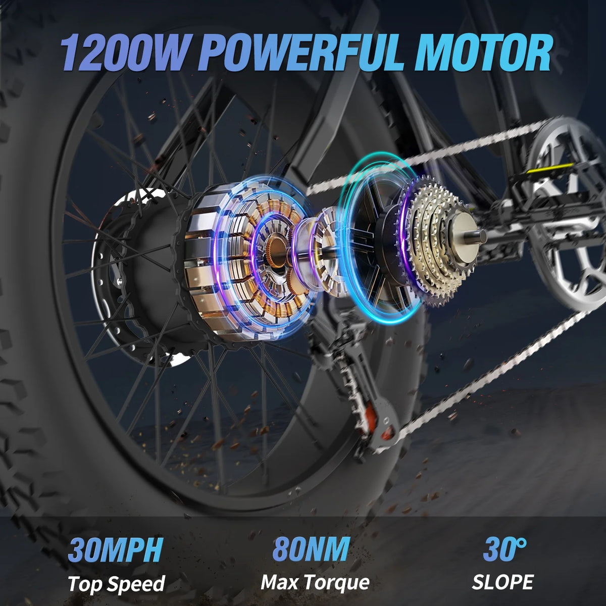 1500W MTB Electric Bicycle 48V 20Ah Removable Battery E-Bike��Electric Bike for Adults 20" Fat Tire Electric Motorcycle, Shimano 7 speed Full Suspension Mountain Bike UL2849