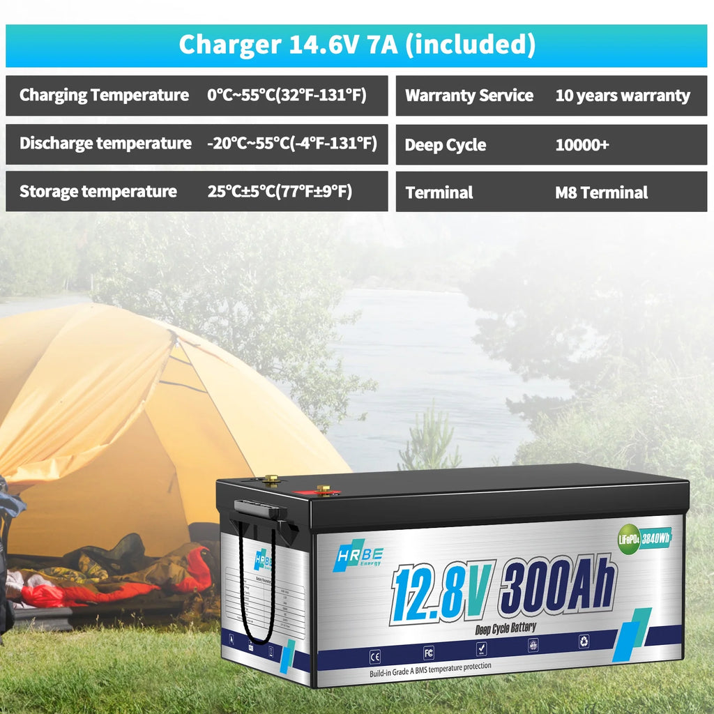 12V 300Ah LiFePO4 Lithium Battery,RV Batteries for Marine,Solar,Trolling Motor,Golf Carts,Motorhome,Camper,Home Energy Storage,Built in 200A BMS,HRBEENERGY 15000+Deep Cycles