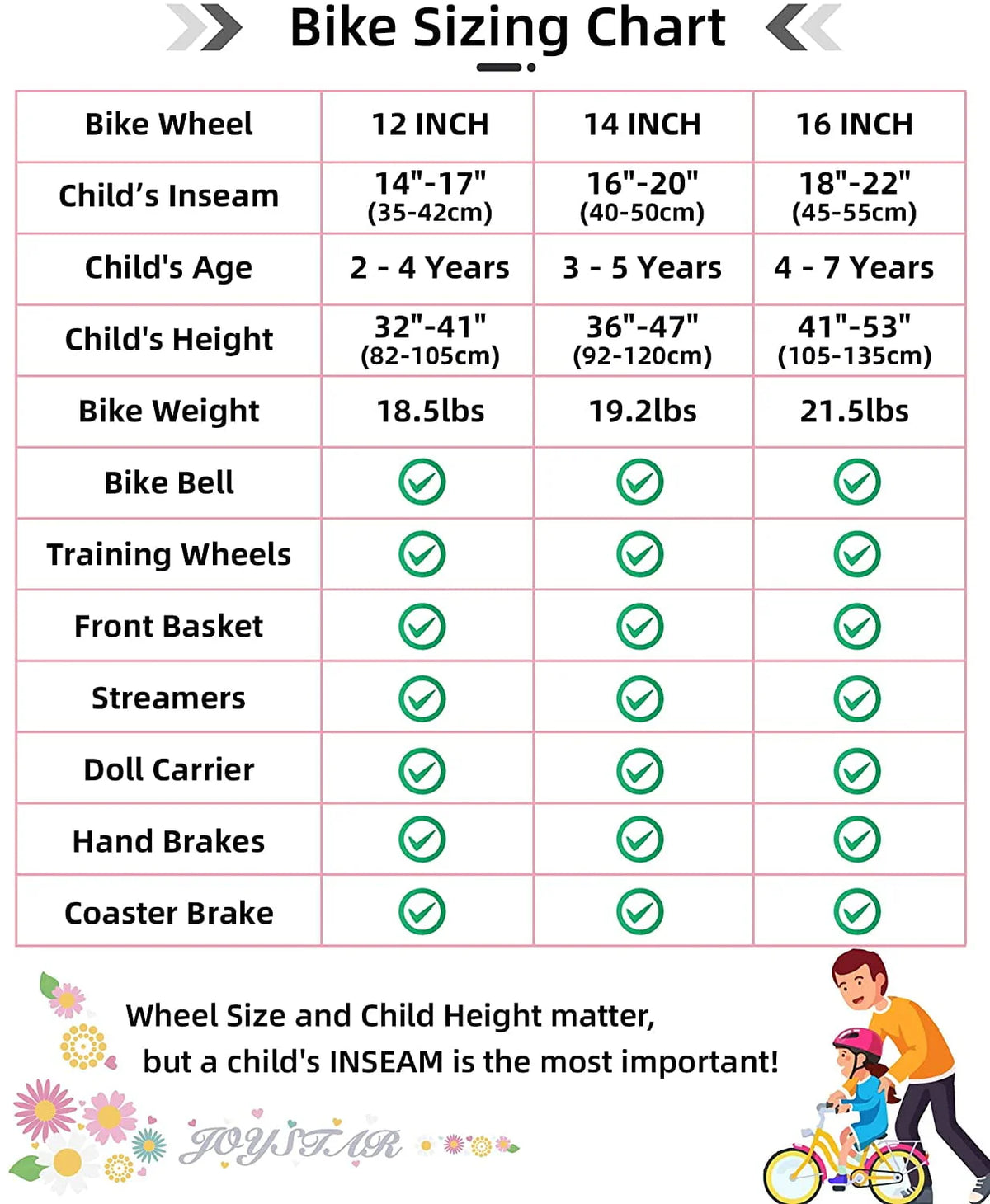Little Daisy 12 Inch Kids Bike for 2 3 4 Years Girls with Training Wheels Princess Kids Bicycle with Basket Bike Streamers Toddler Cycle Bikes Pink