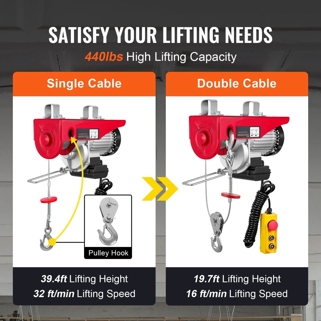 BENTISM Lift Electric Hoist 440lbs,480W 110V Electric Winch with 14ft Wired Remote Control