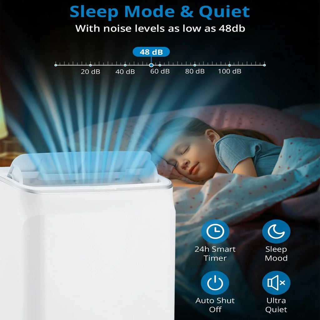 14000 BTU Portable Air Conditioner with Heat, 3-in-1 AC Unit for Rooms up to 750 Sq.Ft, Quiet Operation, Dehumidifier & Fan, Window Kit Included