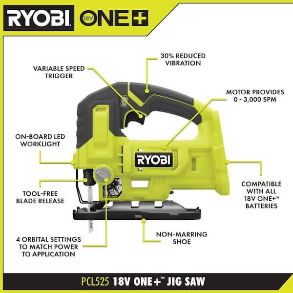 ONE+ 18V Cordless 2-Tool Combo Kit with 5 1/2 in. Circular Saw and Jig Saw (Tools Only)
