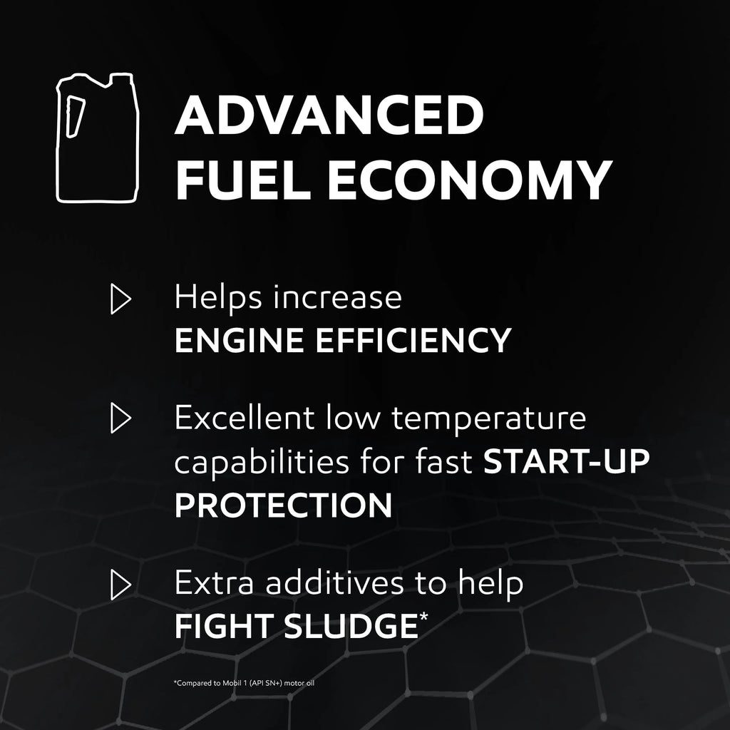 Mobil 1 Advanced Fuel Economy Full Synthetic Motor Oil 0W-16, 5 qt