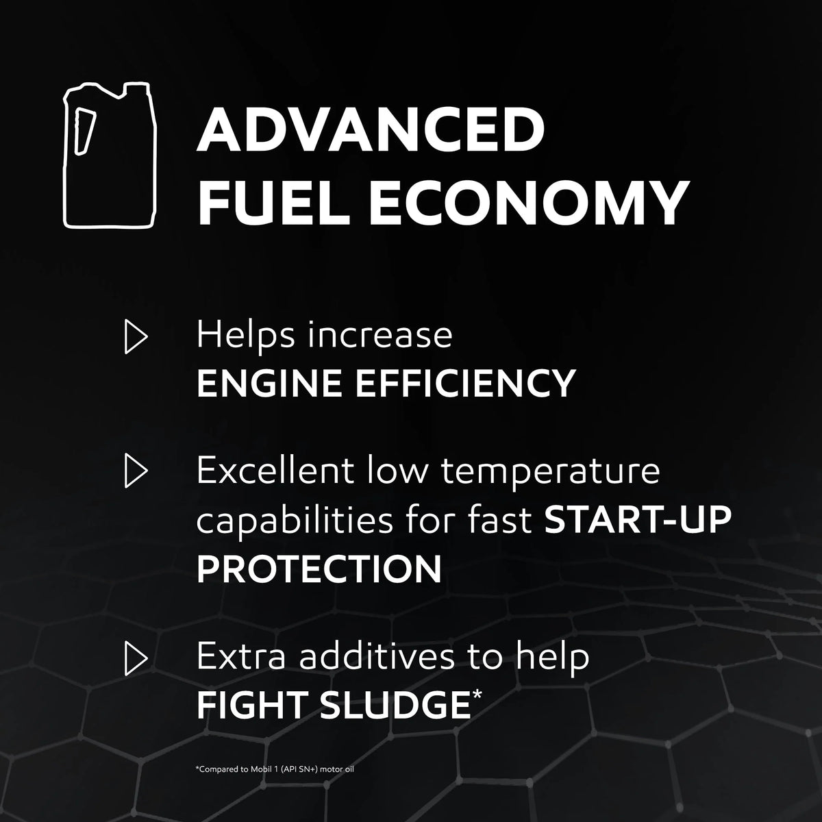 Mobil 1 Advanced Fuel Economy Full Synthetic Motor Oil 0W-16, 5 qt