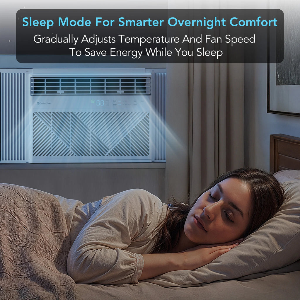 Comfort Zone 5,000 BTU Window Mounted Room Air Conditioner