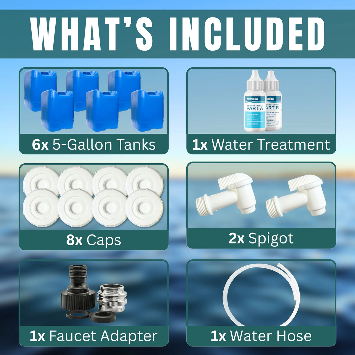 5-Gallon Stackable Water Containers with Spigot & Water Treatment - Emergency Water Storage Kit (2x - 5 Gallon Water Tanks)