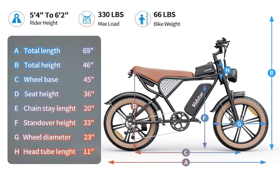 1500W MTB Electric Bicycle 48V 20Ah Removable Battery E-Bike��Electric Bike for Adults 20" Fat Tire Electric Motorcycle, Shimano 7 speed Full Suspension Mountain Bike UL2849