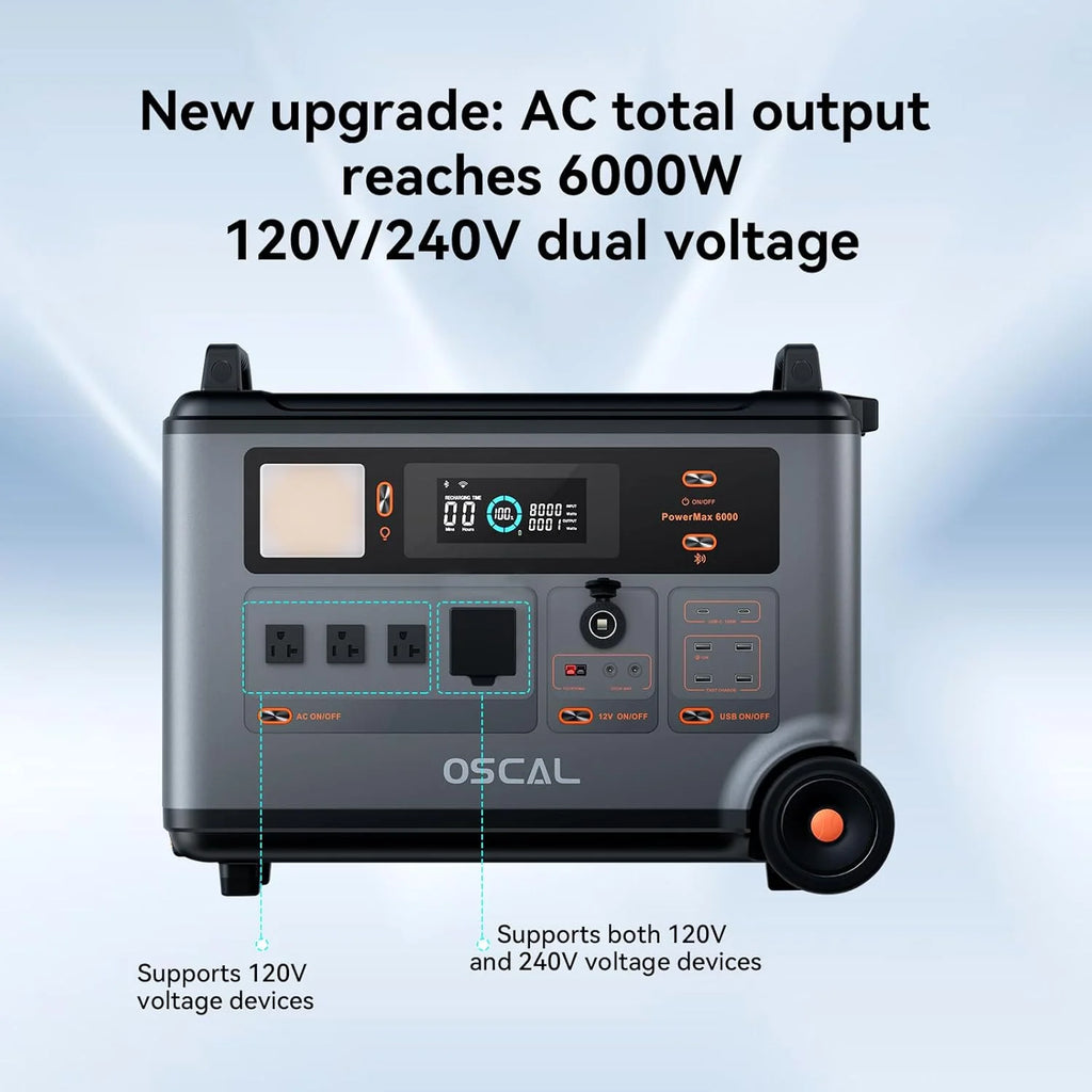 OSCAL PowerMax 6000 Portable Power Station, 3600Wh LiFePO4 Battery with 6000W Output, BP3600 Expansion Battery & 200W Solar Panels, Solar Generator for Camping, Home, Outdoor, Emergency Use