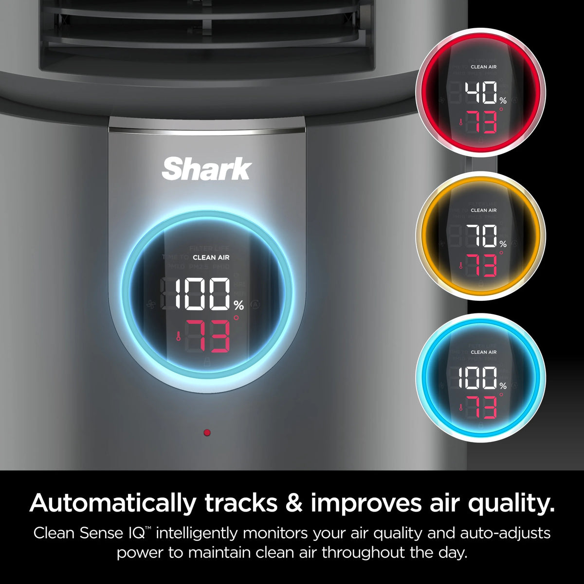 Open Box Shark - 3-in-1 Air Purifier, Heater & Fan with NanoSeal HEPA, Cleansense IQ, Odor Lock, for 500 Sq. Ft - Grey HC452