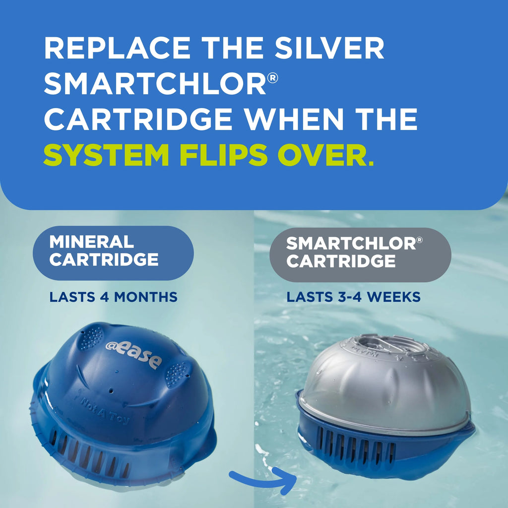 FROG @ease Floating System + 3 Pack of SmartChlor Replacements + 3 FROG Maintain Non-Chlorine Shock Treatments for Hot Tubs