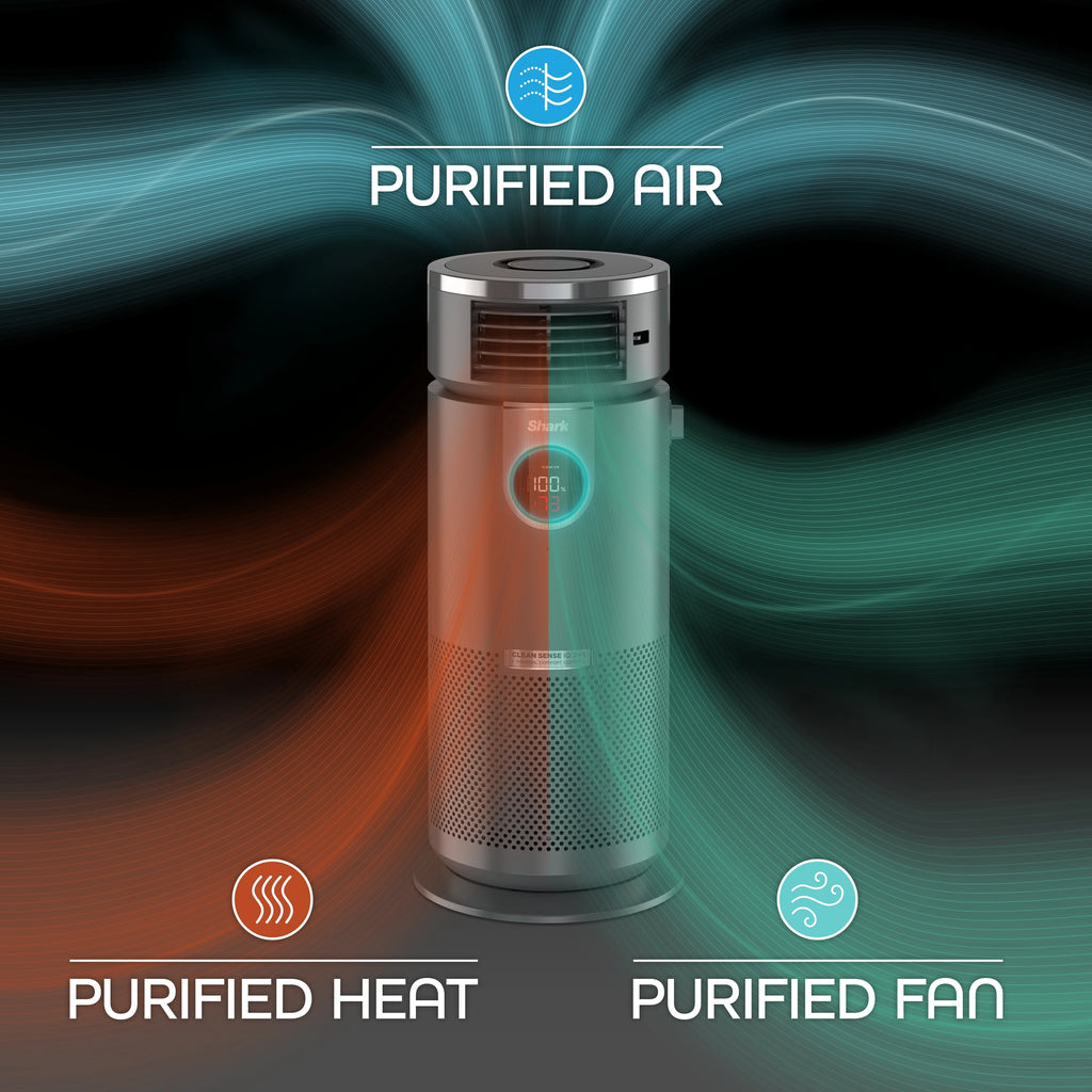Open Box Shark - 3-in-1 Air Purifier, Heater & Fan with NanoSeal HEPA, Cleansense IQ, Odor Lock, for 500 Sq. Ft - Grey HC452