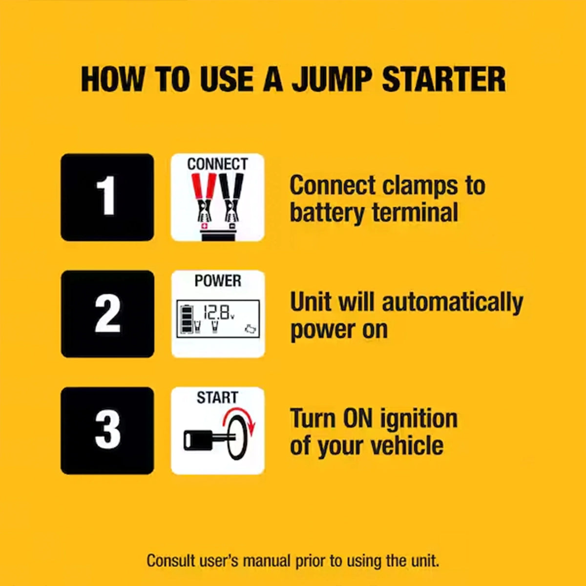 DeWalt 1600 Peak Amp Lithium Jump Starter with USB Power Bank DXAELJ16