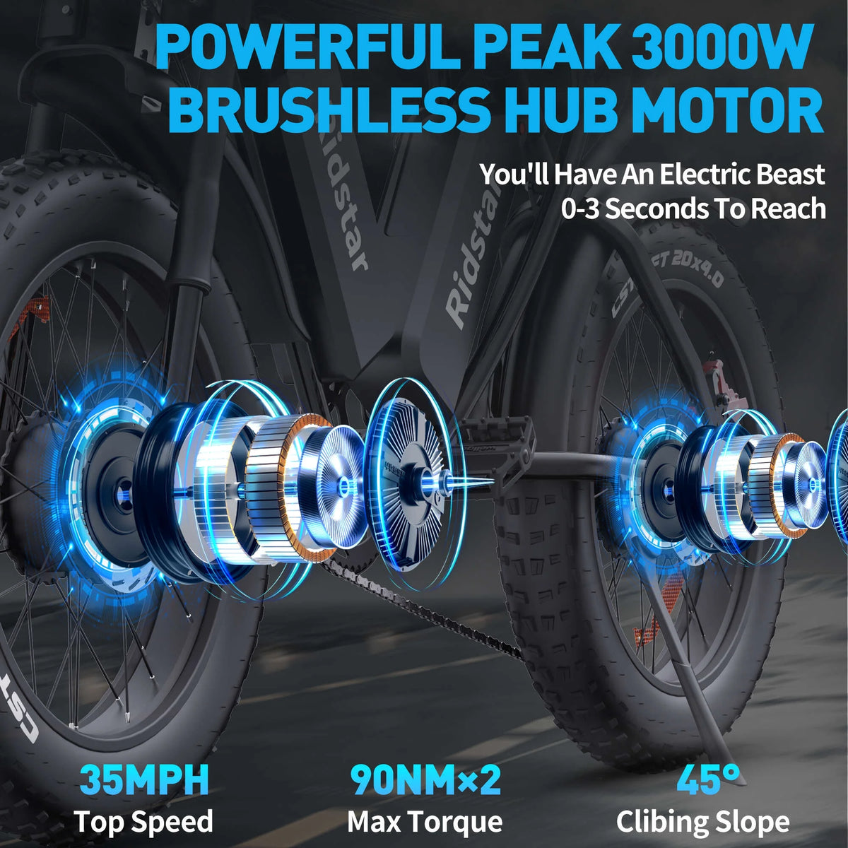 1500W MTB Electric Bicycle 48V 20Ah Removable Battery E-Bike��Electric Bike for Adults 20" Fat Tire Electric Motorcycle, Shimano 7 speed Full Suspension Mountain Bike UL2849