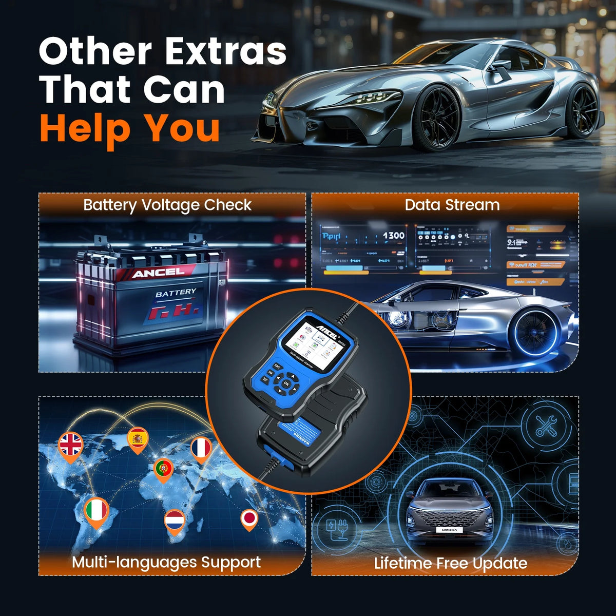 ANCEL BM700 OBD2 Scanner Code Reader ABS SRS EPB TPMS Diagnostic Scanner Fit for BMW/Fit for Mini
