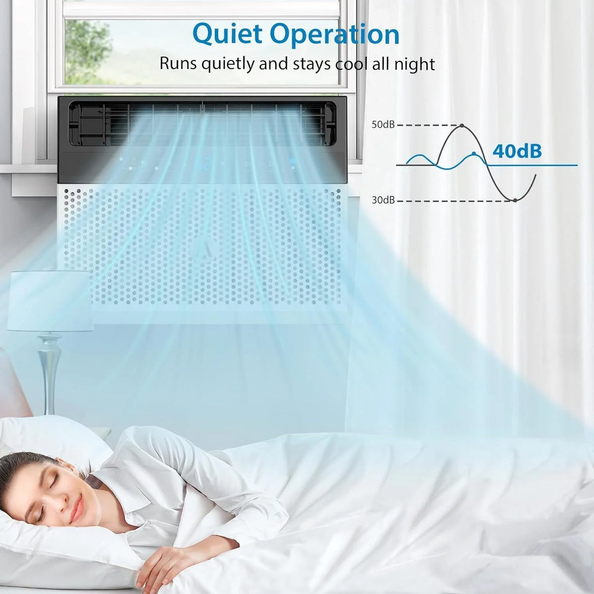 8000Btus Window Air Conditioner Over the Sill AC Up to 370 Sq.Ft With Remote & App