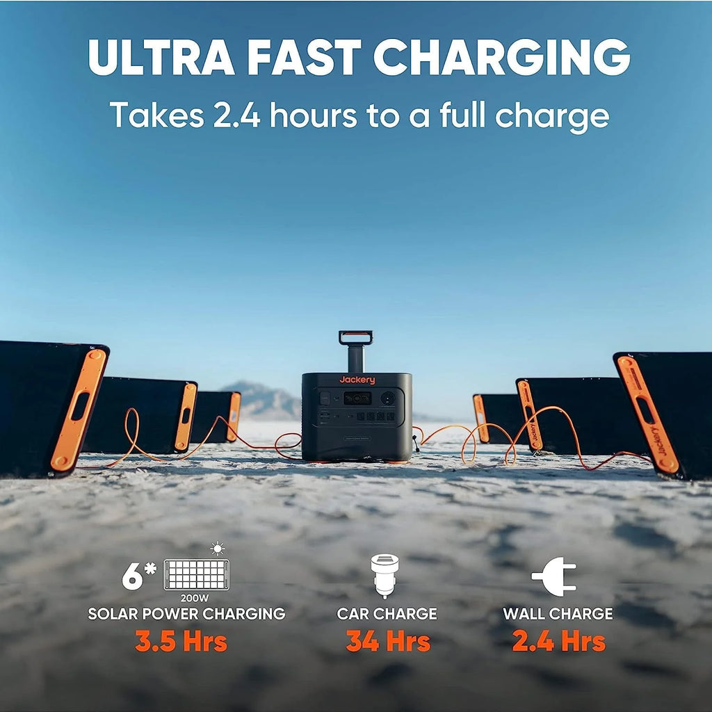 Jackery Solar Generator 3000 Pro