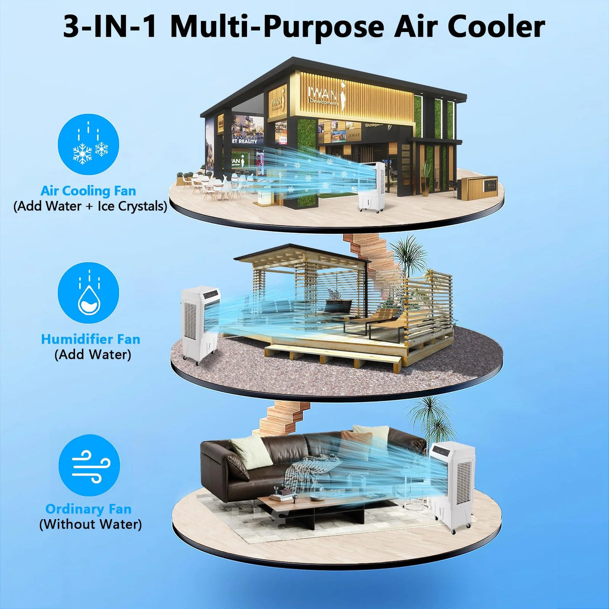 10.3 Gallon Evaporative Air Cooler,  3000CFM Swamp Cooler with Remote Control and 12H Timer, 4 Ice Packs, 3 Modes & Wind Speeds for Outdoor