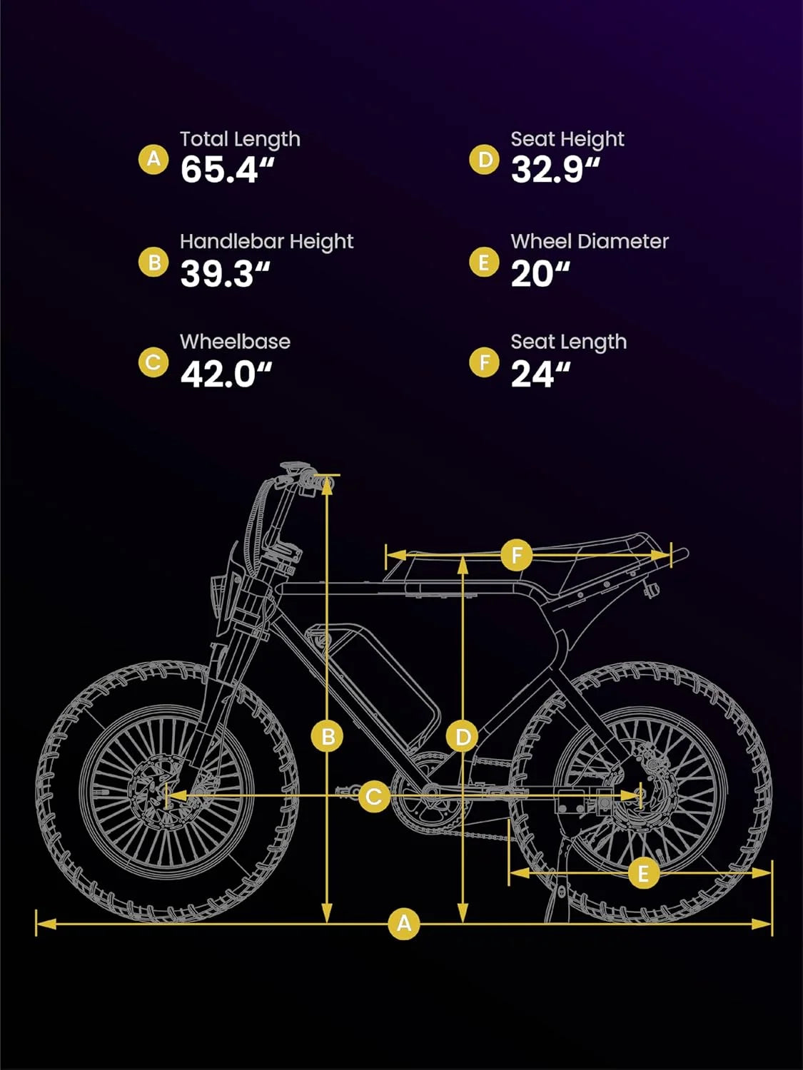 MACFOX X7 Adult Electric Bike, 750W E-Bike, 25 MPH, 48V 13Ah removable battery, 35-mile range, hydraulic brakes, upgraded 20x5.0 wide rear tire.