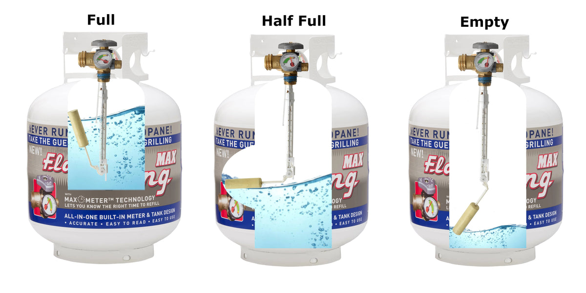 Flame King 20 lb. Propane Cylinder with Type 1 Overfill Protection Device Valve and Built-In Gauge (Ships Empty)