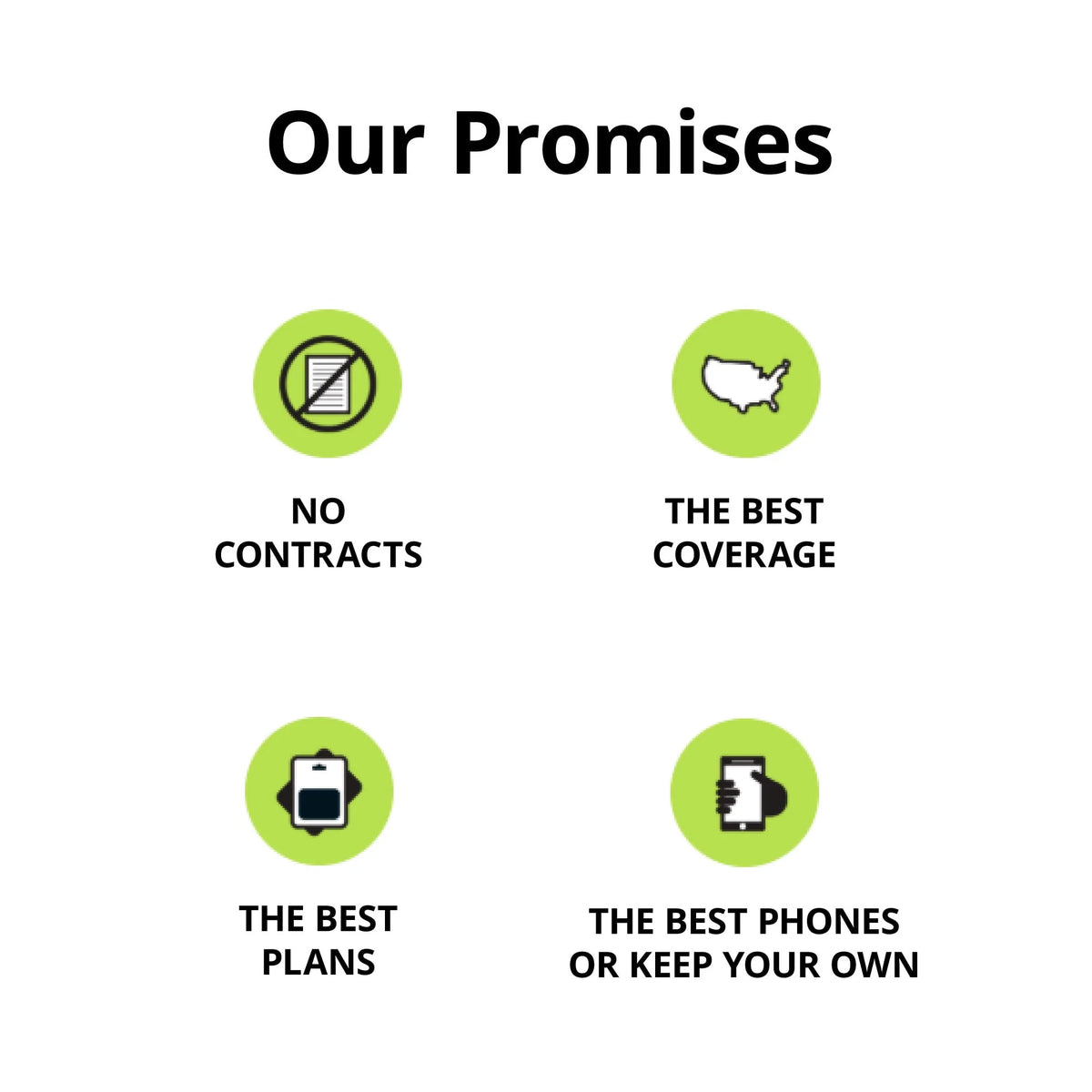 Straight Talk $35 Bronze Unlimited Talk & Text 30-Day Prepaid Plan (10GB of data at high speeds then 2G*) with 5GB Data Hotspot Enabled + Int'l Calling Direct Top Up