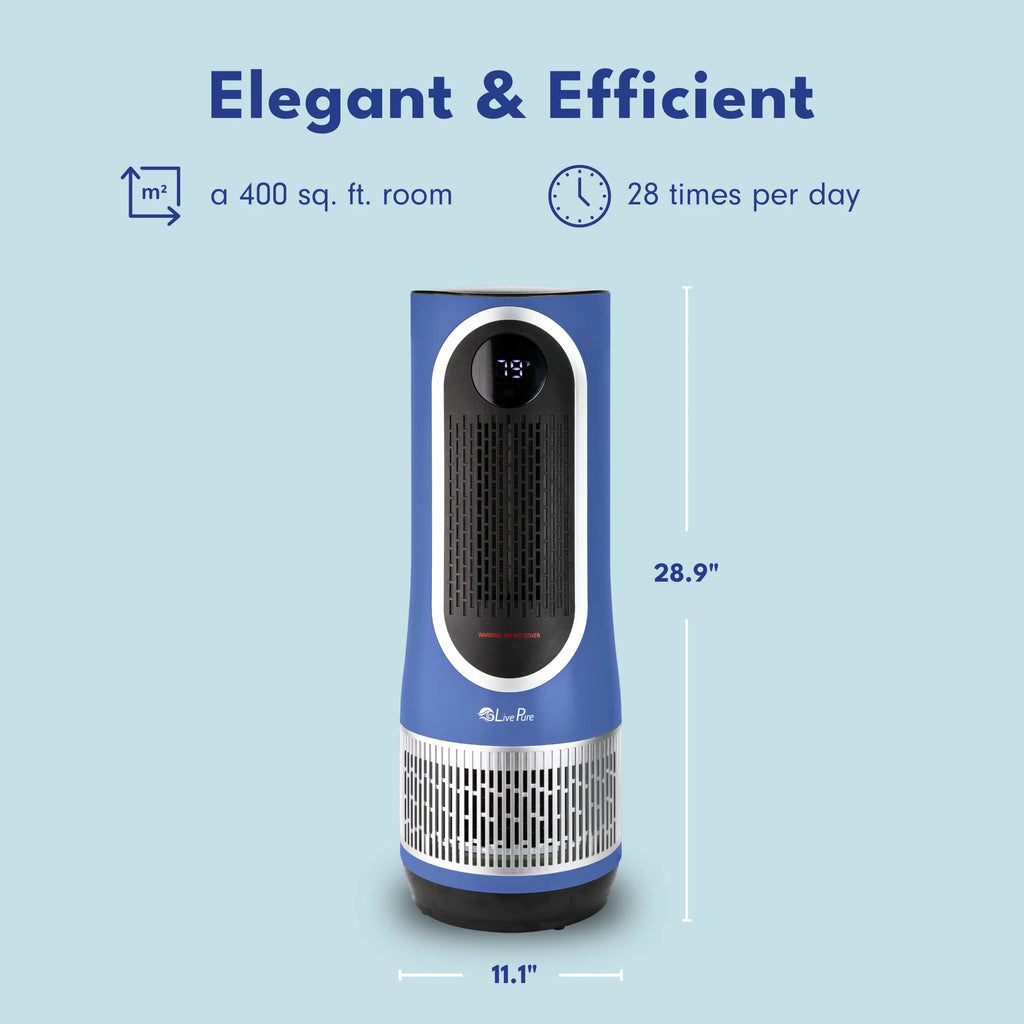 LivePure 3 in 1 Clean Heat Air Purifier/Fan & Heater. Denim Blue