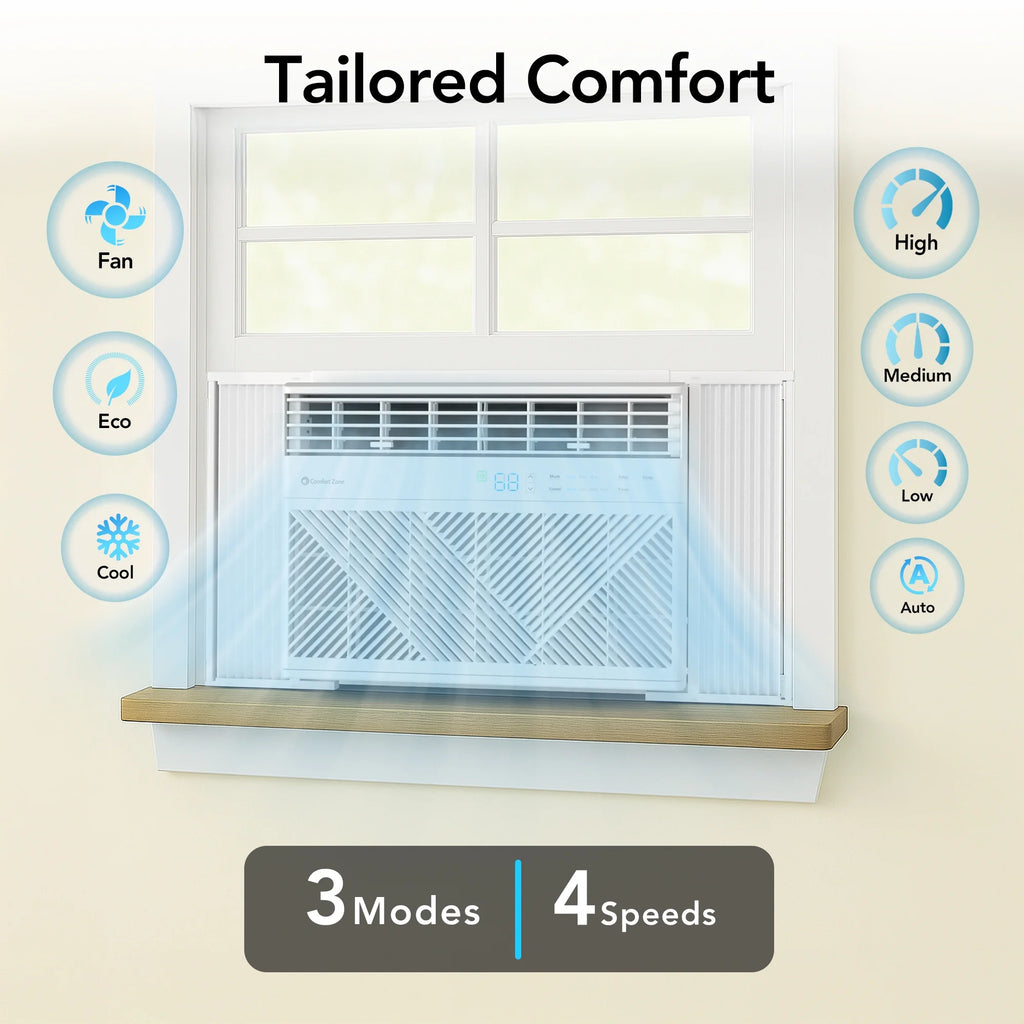 Comfort Zone 5,000 BTU Window Mounted Room Air Conditioner