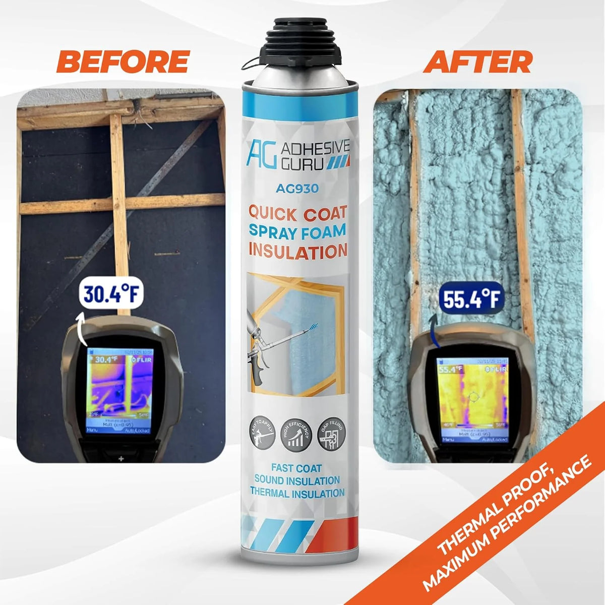 Adhesive Guru Spray Foam Insulation Kit (24 x 32.80 oz), Polyurethane Self-Expanding Spray Adhesive Foam, Closed Cell Heat Insulation and Acustic Spray with Cleaner and Dispensing Gun - 24 Pack