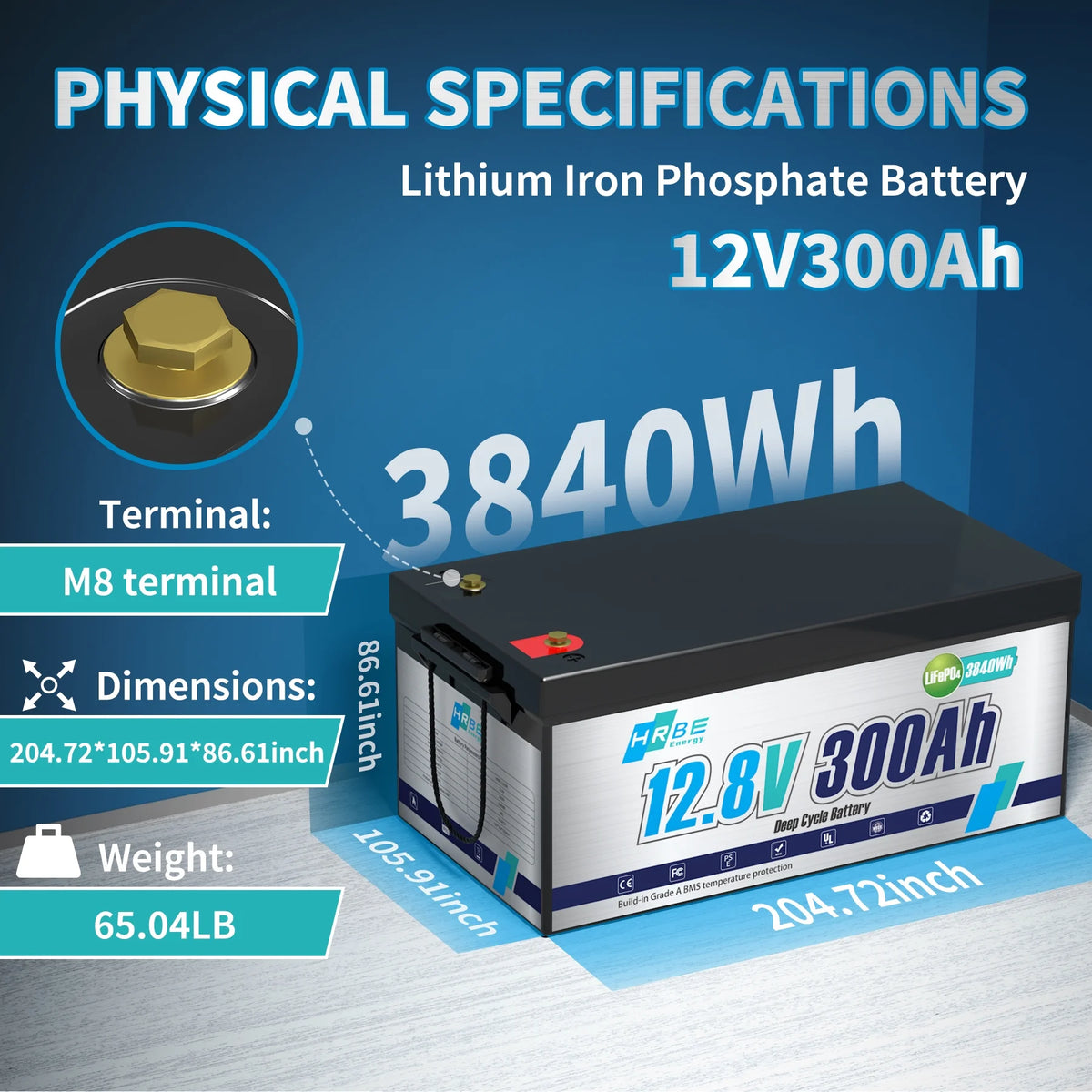 12V 300Ah LiFePO4 Lithium Battery,RV Batteries for Marine,Solar,Trolling Motor,Golf Carts,Motorhome,Camper,Home Energy Storage,Built in 200A BMS,HRBEENERGY 15000+Deep Cycles