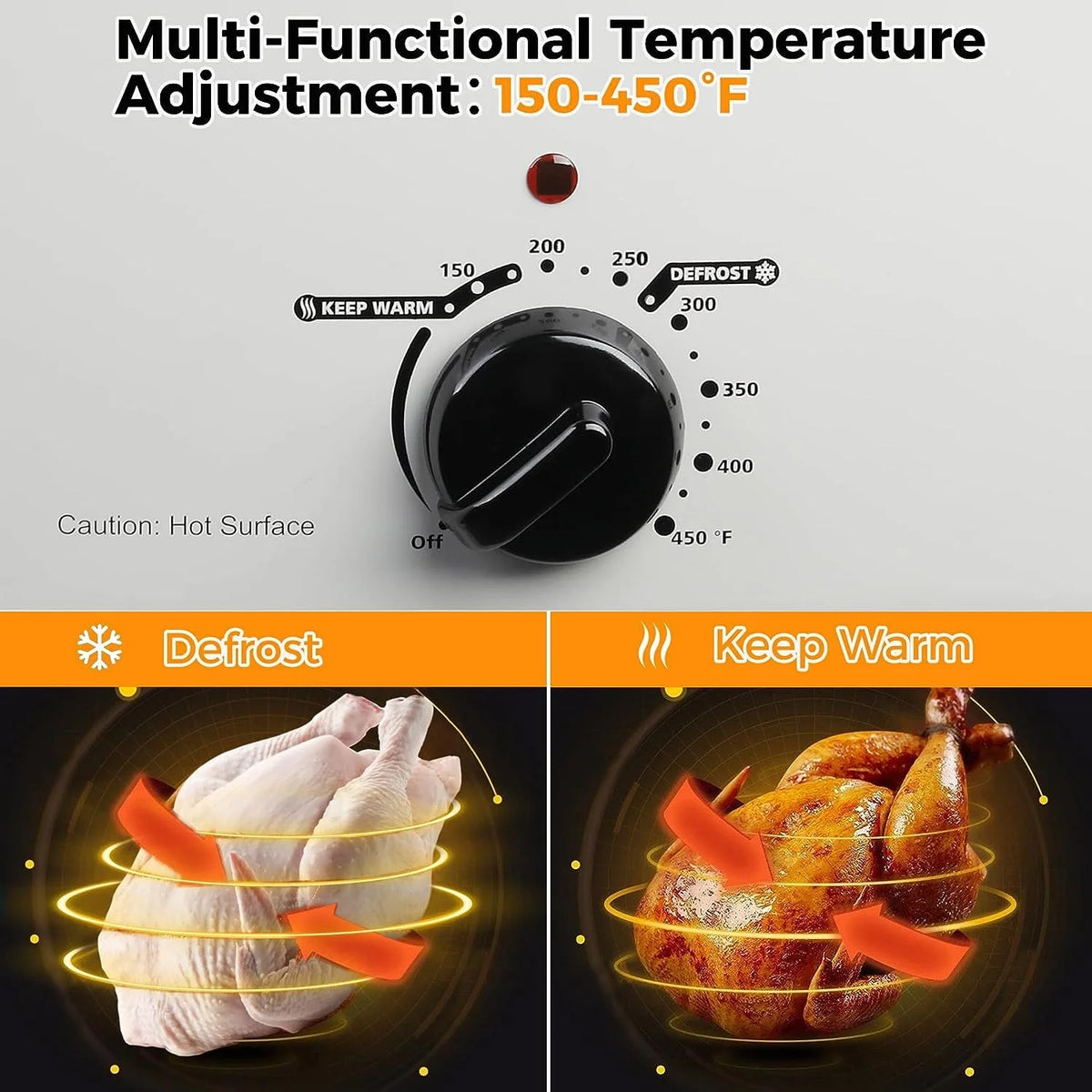 18 Quart Electric Roaster Oven, Turkey Roaster Electric, Roaster Oven Buffet, Selfbasting Lid, Removable Pan, Full-Range Temperature Control Cool-Touch Handles, White Body, Black Lid