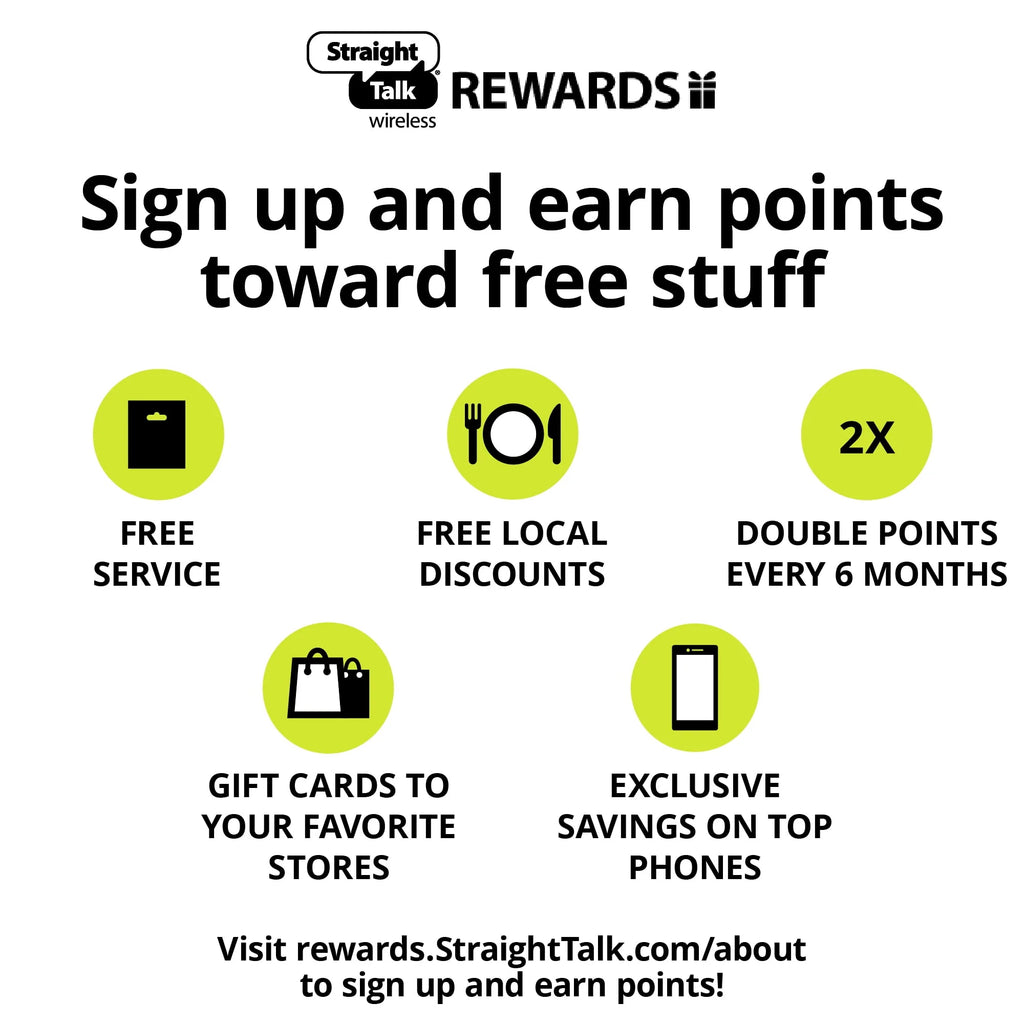 Straight Talk $35 Bronze Unlimited Talk & Text 30-Day Prepaid Plan (10GB of data at high speeds then 2G*) with 5GB Data Hotspot Enabled + Int'l Calling Direct Top Up