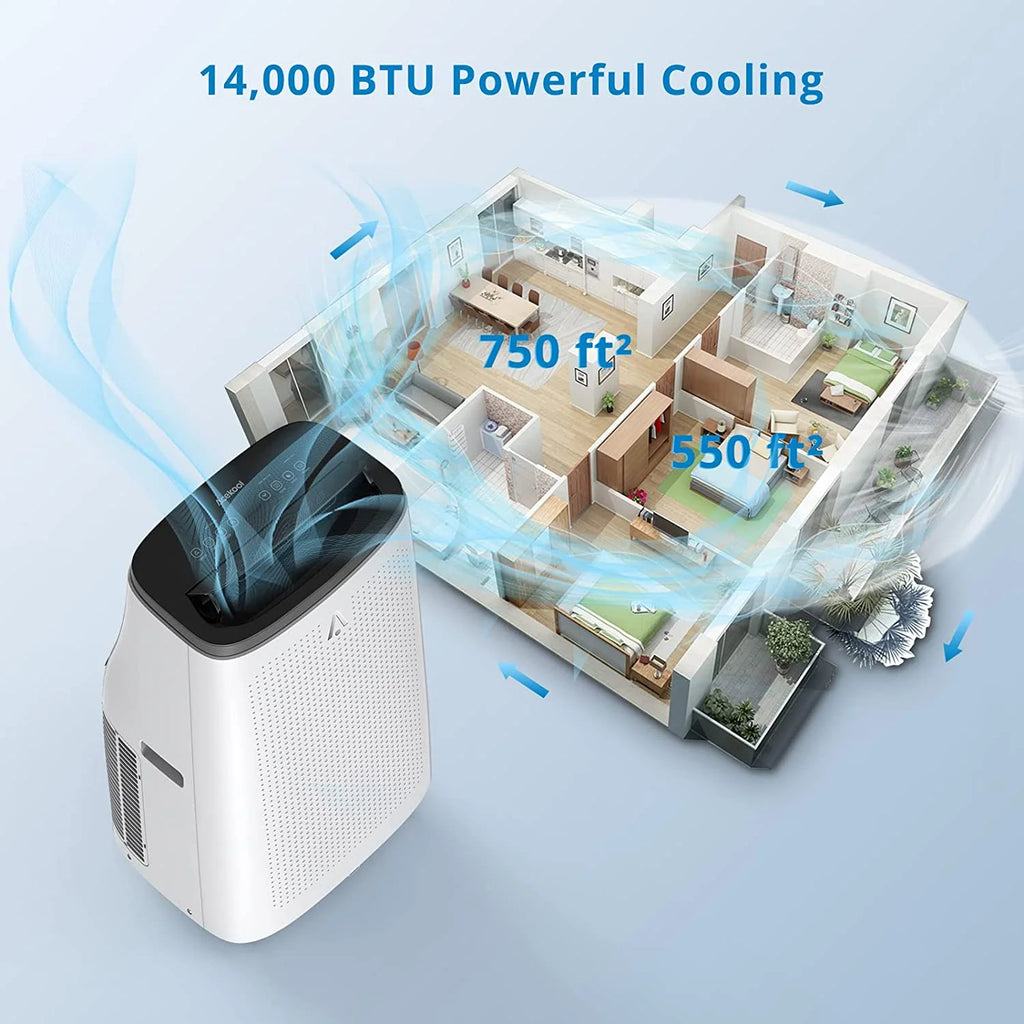 BLACK+DECKER BPP10WTB 14,000-BTU 3-Speed 1,250-Watt Portable Air Conditioner with Remote