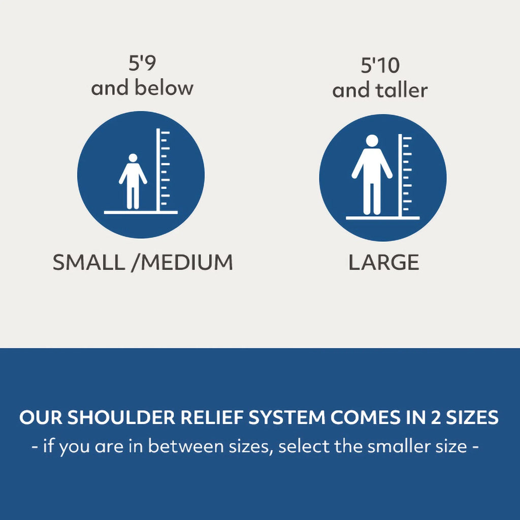 MedCline Shoulder Relief System, Bundle - Bed Wedge & Full Body Shoulder Pillow for Side Sleepers - with Extra Cases - Arm Hole Pocket & Incline Sleep Position - Large - 5'10" & Above, 1 Ct