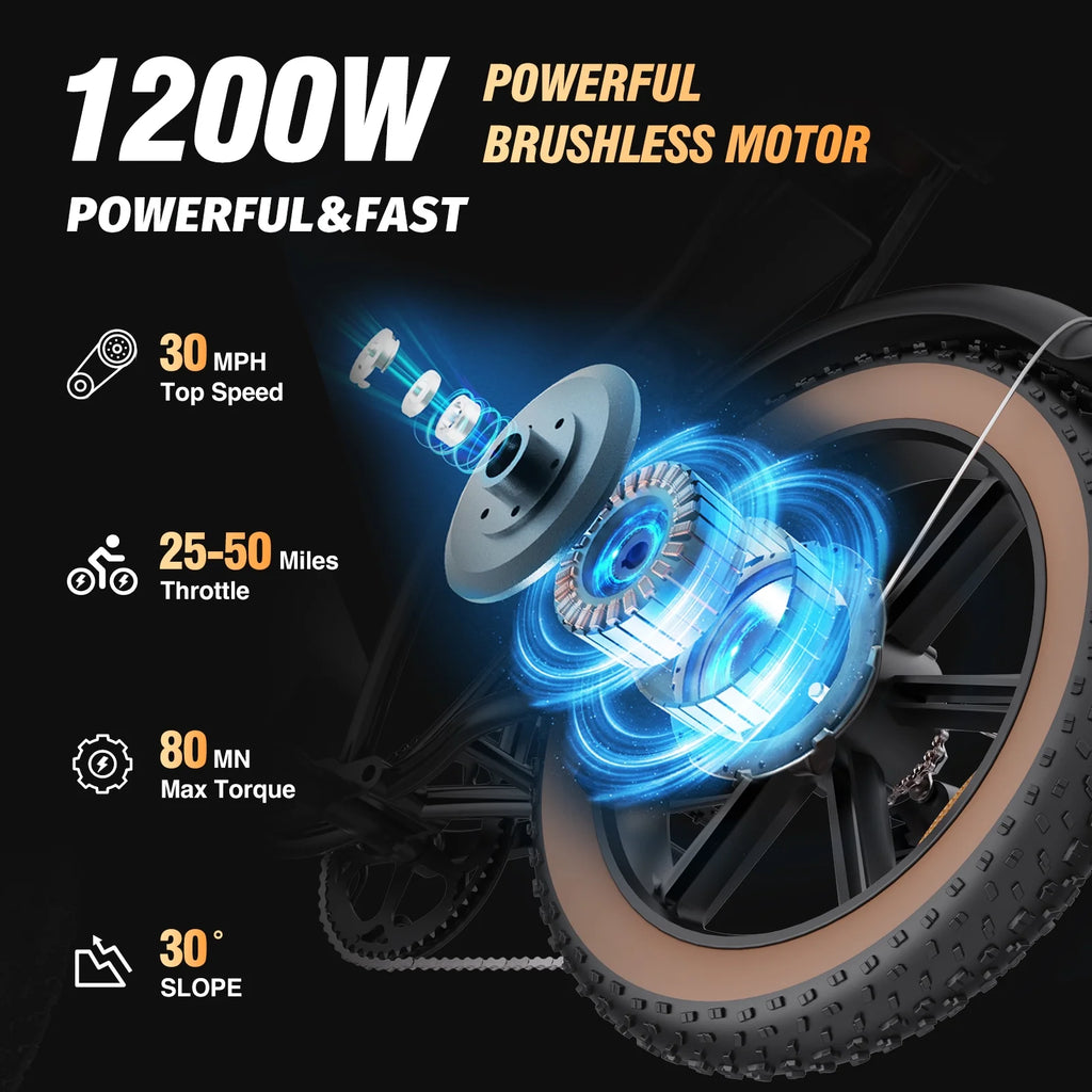 1500W MTB Electric Bicycle 48V 20Ah Removable Battery E-Bike��Electric Bike for Adults 20" Fat Tire Electric Motorcycle, Shimano 7 speed Full Suspension Mountain Bike UL2849