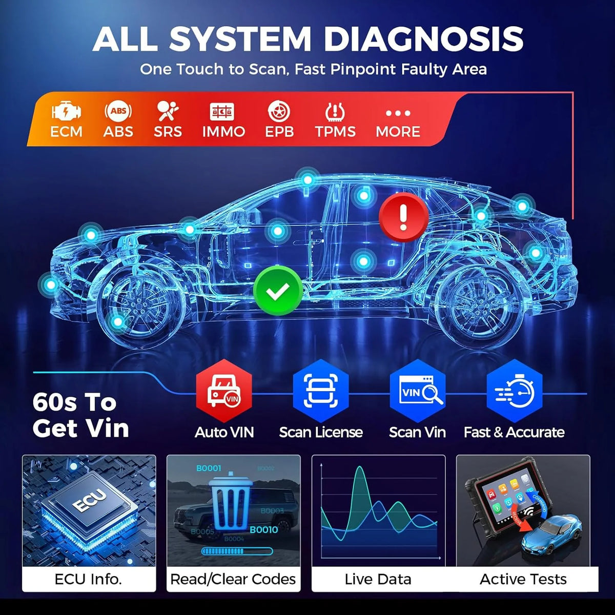 Autel Scanner MaxiCOM MK900 Automotive Diagnostic Scan Tool OBD2 All System Diagnose, 40+ Service, Active Tests, FCA Autoauth & SGW, Upgraded Ver. of MaxiCheck MX808S, MX900