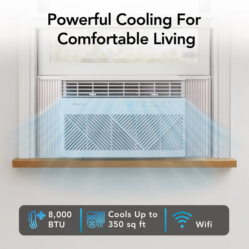 Comfort Zone 5,000 BTU Window Mounted Room Air Conditioner