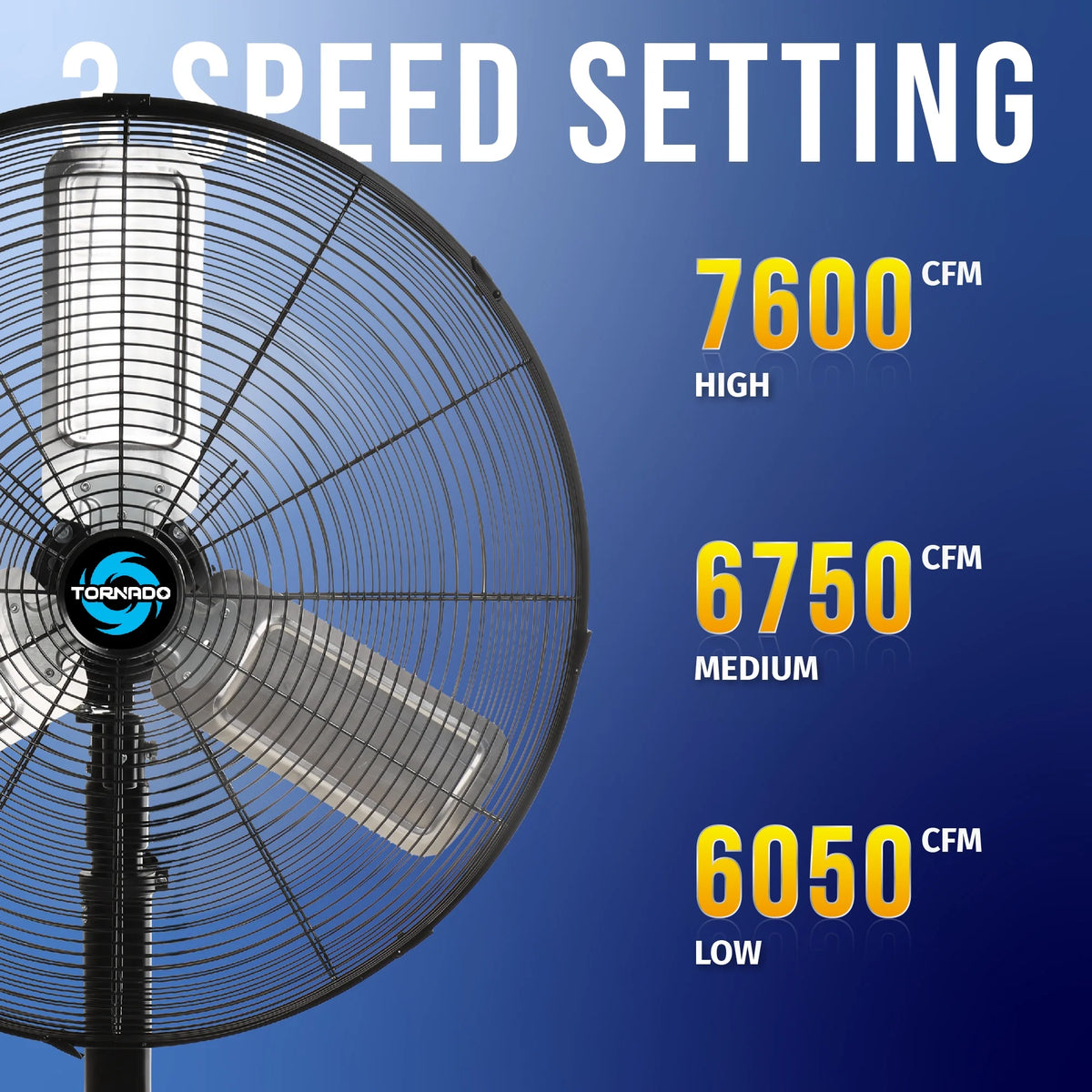 Tornado - 20 Inch High Velocity Metal Oscillating Pedestal Fan - Commercial, Industrial Use Water-Resistant